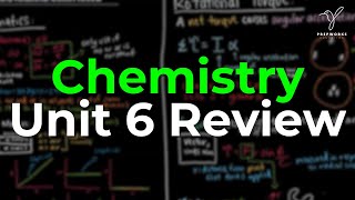 Chemistry Regents Review SolutionsConcentrationMolarity [upl. by Iccir]