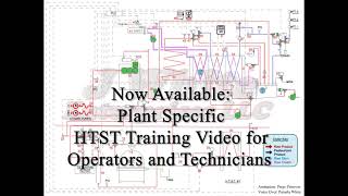 Plant Specific HTST Training Video for Operators and Technicians Now Available [upl. by Madelin791]