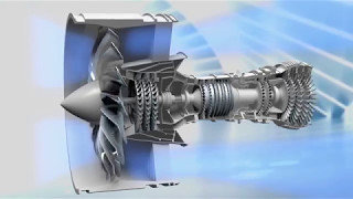 How Jet Engines Work [upl. by Peterus]