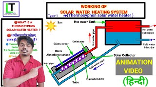 Working of solar water heating system Thermosyphon solar water heater हिन्दी [upl. by Joellyn]