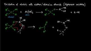 A03 Oppenauer oxidation reaction mechanism [upl. by Fadiman271]