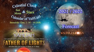 20212022 Celestial Clock amp Calendar of YaHUaH Forecast [upl. by Tatum]