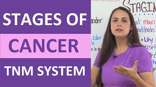 Stages of Cancer Tumor Staging and Grading TNM System Nursing NCLEX Review [upl. by Miyasawa638]