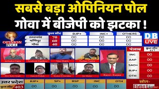 सबसे बड़ा opinion poll  Goa में BJP को झटका  Goa election 2022  DBLIVE opinion poll 2022 DBLIVE [upl. by Eannyl]