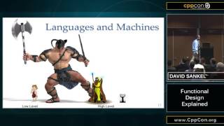 CppCon 2015 David Sankel “Functional Design Explained” [upl. by Tingey]