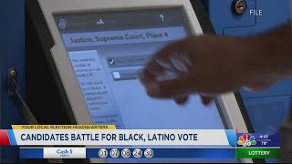 Candidates battle for black Latino voters [upl. by Fernandina]