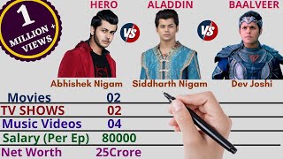 Hero VS Aladdin VS Baalveer Comparison 2020  Baalveer Returns  Hero Gayab Mode On  Aladdin [upl. by Aramoiz166]