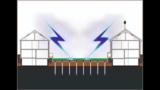 Electricianul  Variante impamantare  RASPUNS [upl. by Lenz]