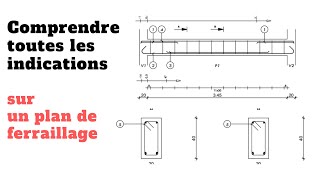 lire et comprendre un plan dexécution ferraillage [upl. by Ecidnak]