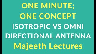 ONE MINUTE ONE CONCEPT 16 TO ISOTROPIC VS OMNI DIRECTIONAL ANTENNA [upl. by Keen]