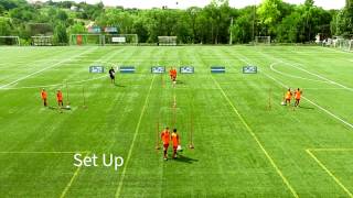 Soccer Dribbling Drill  Feinting  Receiving Technique and Combinations [upl. by Emrich]