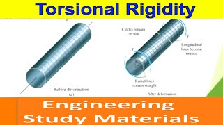 Torsional Rigidity  Twisting Couple per Unit Twist Definition  Engineering Study Materials [upl. by Ssitruc]