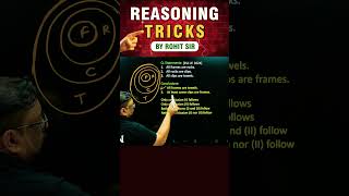 🔥SYLLOGISM TRICKS  REASONING BY ROHIT SIR  shorts ssc reasoning radianmensa [upl. by Stacee]