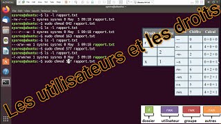 les utilisateurs et les droits daccès [upl. by Norej]