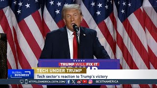 Global Business US Tech Policy Under a Second Trump Term [upl. by Doug]