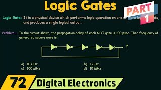 Logic Gates Part 1 [upl. by Ludlow]