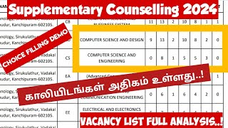 Supplementary counselling 2024Choice Filling DemoVacancy list Full AnalysisVincent Maths [upl. by Melvena]