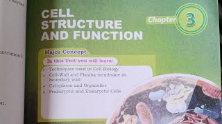 CELL FRACTIONATION STAINING TISSUE CULTURE  MICRODISSECTION Sindh board 1st year Cell structure [upl. by Niel]