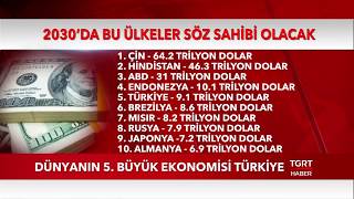 Dünyanın 5 Büyük Ekonomisi Türkiye [upl. by Pinzler364]