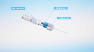 ApiJect Prefilled Injector – Assembly [upl. by Yelahc]