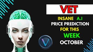 Insane VECHAIN VET Price Prediction for THIS WEEK by AI [upl. by Cira]