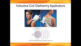 Chapter 10 Lecture Diathermy [upl. by Laurella]