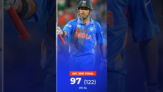 Valuable 97 runs in WC Final cricket legend [upl. by Emeric]