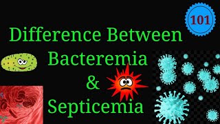 Difference Between Bacteremia and Septicemia EnteMicrobialWorldmicrobiology infection bacteria [upl. by Marlow]