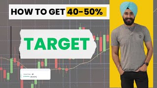 Swing Trading Strategy How to Hit 4050 Returns in Stocks  Pivot Trading [upl. by Cati]