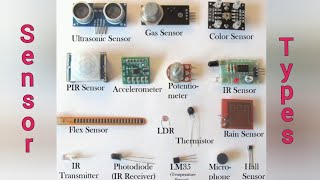 Types of Sensors [upl. by Stoneman]