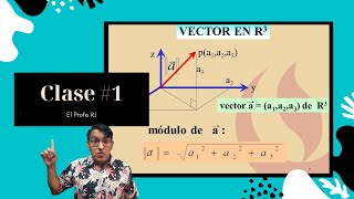 Vectores en R3 y Rectas en R3  Clase 1 Introducción [upl. by Annua]