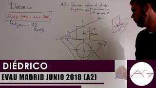 EVAU DIBUJO TÉCNICO MADRID JUNIO 2018  Diédrico A2 [upl. by Gracie103]