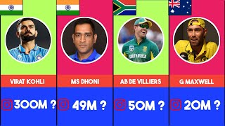 The Most Instagram FOLLOWERS for Cricketers in Each Country [upl. by Nelrac]