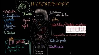 Hyperthyroïdie Docteur Synapse [upl. by Ameerahs121]