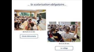 Lécole en France  document FLE [upl. by Arlee930]