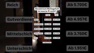 Wie viel verdienst du ⬇️ gehalt finanzen geldverdienen geld verdienst arbeit arbeiten [upl. by Bouley]