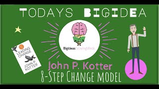 John Kotters 8 steps for Leading Change [upl. by Anivlis]