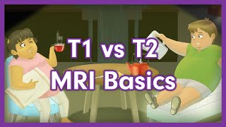 T1 vs T2 MRI Basics  HighYield Radiology Mnemonic [upl. by Newob690]