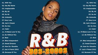 Best RNB Song  OLD SCHOOL RNB MIX 90s  2000s  Ne Yo Rihanna Beyonce Chris Brown Alicia Keys [upl. by Indyc]