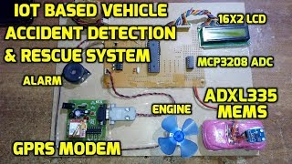 IoT Based Vehicle Accident Detection amp Rescue Information System [upl. by Arahahs570]