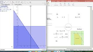 Investigación de Operaciones  Método Gráfico Solución de Problemas de 2 variables  Geogebra [upl. by Sirtimid]