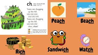 Jolly Phonics song Group 6 ch song [upl. by Polivy]