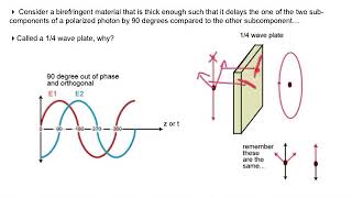 Lecture 5C Birefringence [upl. by Marijn]