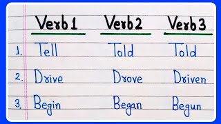 Verb forms in English V1 V2 V3  Verb1 Verb2 Verb3  Verb forms  Present  Past  Past participle [upl. by Odnamla]