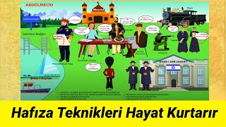 ABDÜLMECİT DÖNEMİ TARİH HAFIZA TEKNİKLERİ [upl. by Nhojleahcim]