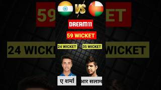 INDIA Vs OMN Asia Cup 2024 Dream11 Prediction Team [upl. by Ssenav]