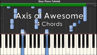 Axis of Awesome  4 Chords  Easy Piano Tutorial Synthesia FREE MIDI [upl. by Christoforo]