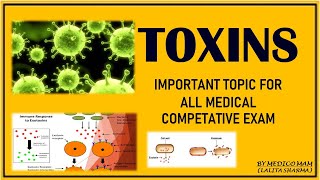 TOXIN EXPLANATION  TYPES OF TOXIN EXOTOXIC VS ENDOTOXIN [upl. by Pasahow787]