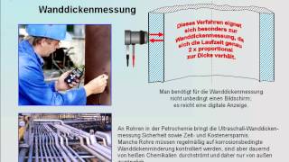 Mit Ultraschall messen und prüfen  Wissensfloater 55 [upl. by Sielen]