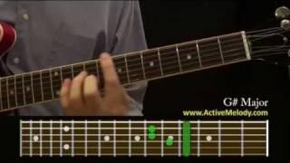 How To Play a G Sharp Chord On The Guitar [upl. by Enilrek766]